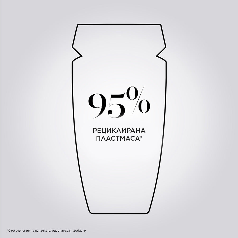 Première Bain Décalcifiant Réparateur Shampoo 250мл - Декалциращ възстановяващ шампоан за увредена коса