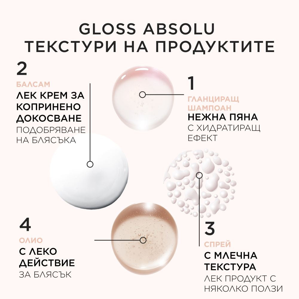 Луксозно олио за блясък Gloss Absolu Kérastase 45ml