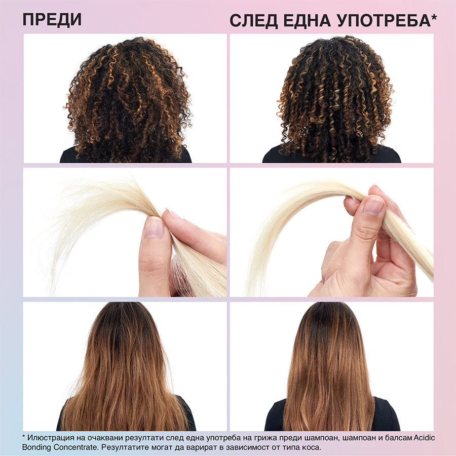 Redken Acidic Bondic Concentrate Conditioner 300ml Балсам за увредена коса