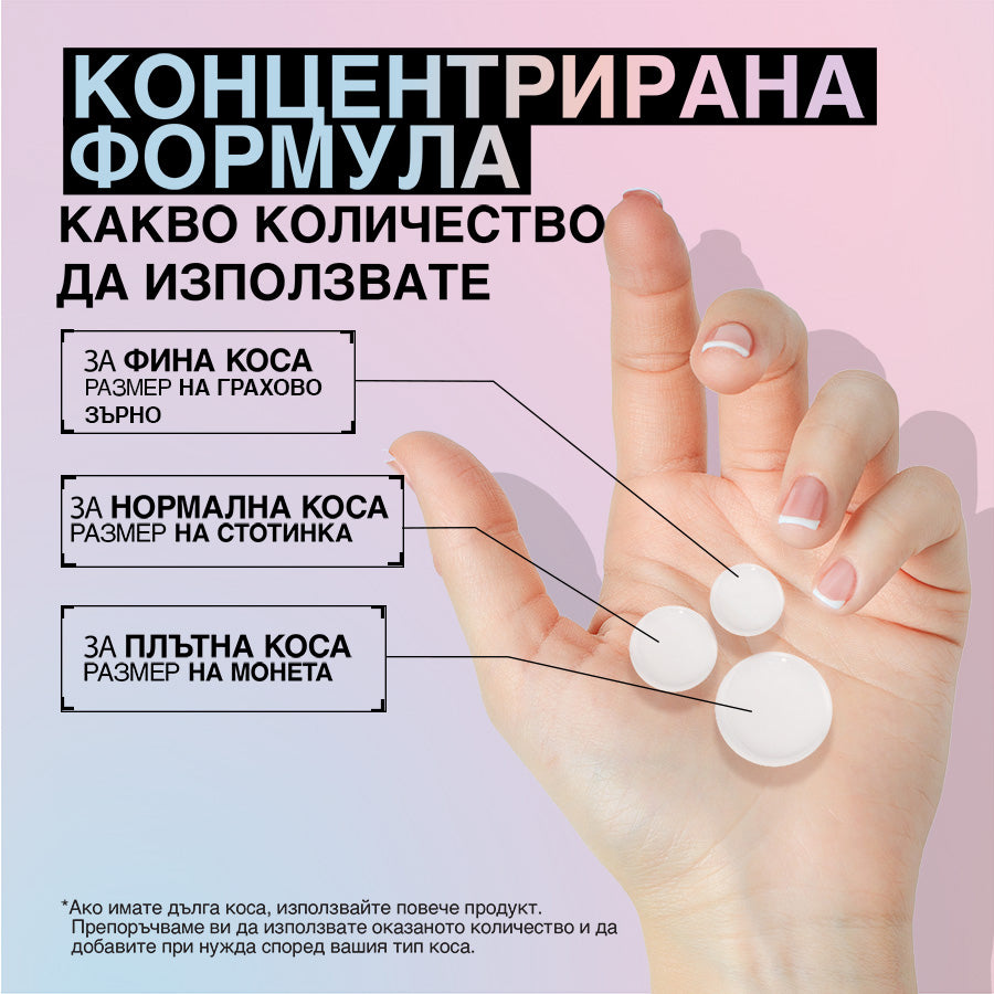 Redken Acidic Bondic Concentrate Shampoo Шампоан за увредена коса 300мл
