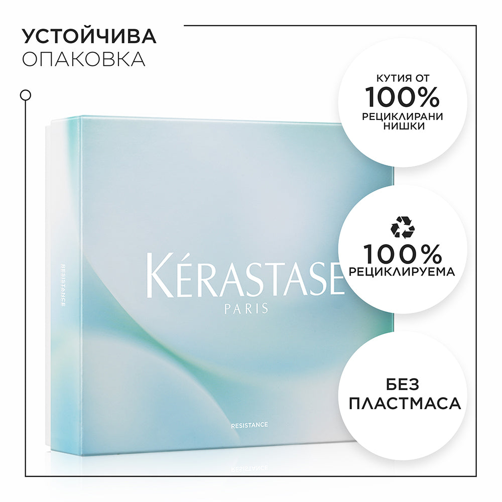 Лимитирана пролетна кутия Resistance