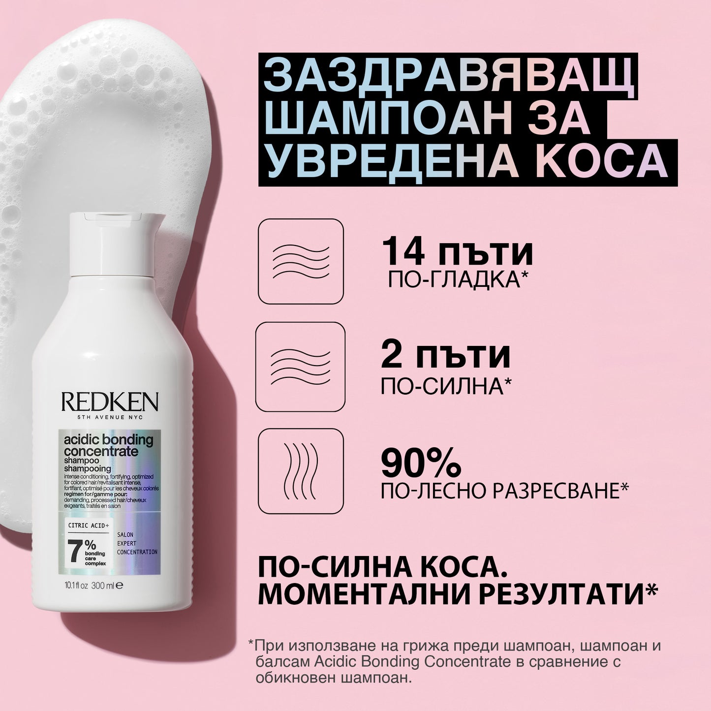 Redken Acidic Bondic Concentrate Shampoo Шампоан за увредена коса 300мл