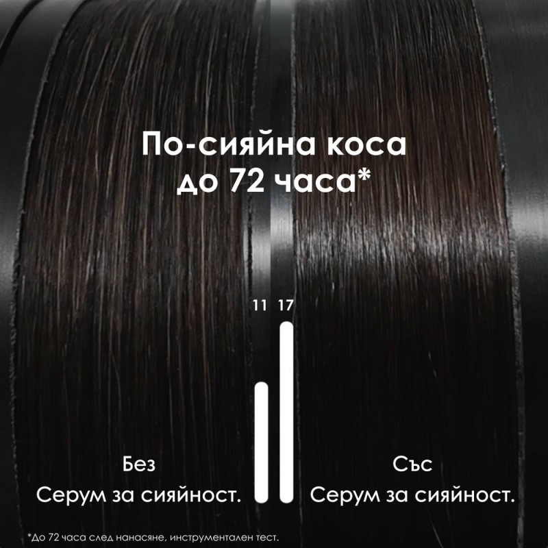 Vitamino Color Spectrum Glass Shine Serum
Серум за блясък за боядисана коса 50 мл