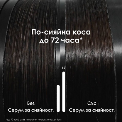 Vitamino Color Spectrum Glass Shine Serum
Серум за блясък за боядисана коса 50 мл
