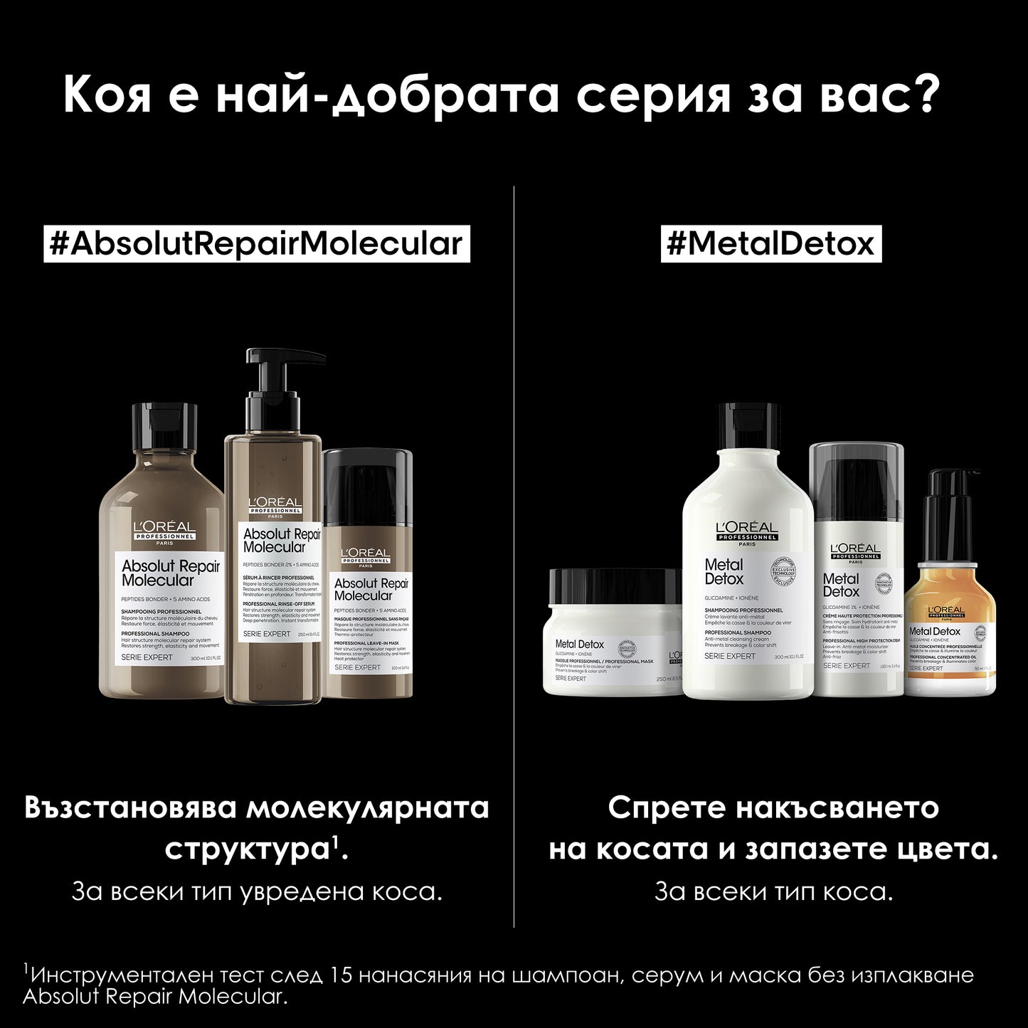 Серум с изплакване за увредена коса Absolut Repair Molecular 250мл