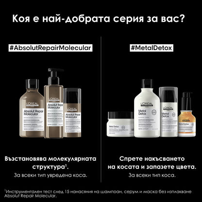 Серум с изплакване за увредена коса Absolut Repair Molecular 250мл