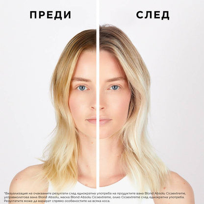 Лимитиран летен комплект с продукти в размер за пътуване Blond Absolu