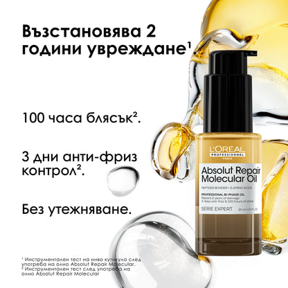 Двуфазно олио за блясък Absolut Repair Molecular 30ml