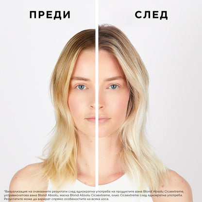 Грижа Blond Absolu за изтощена изсветлена коса в 2 стъпки с подарък луксозен гребен