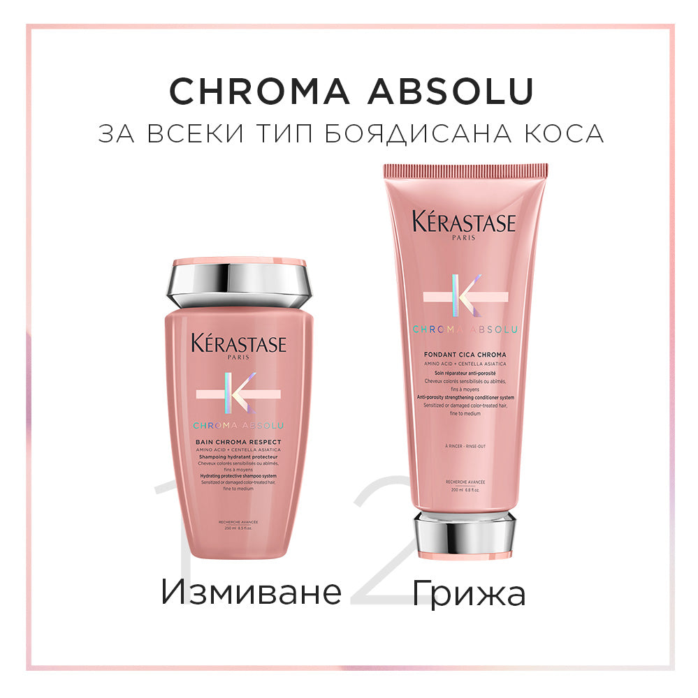 Лимитирана пролетна кутия Chroma Absolu