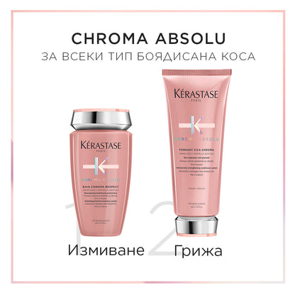 Лимитирана пролетна кутия Chroma Absolu