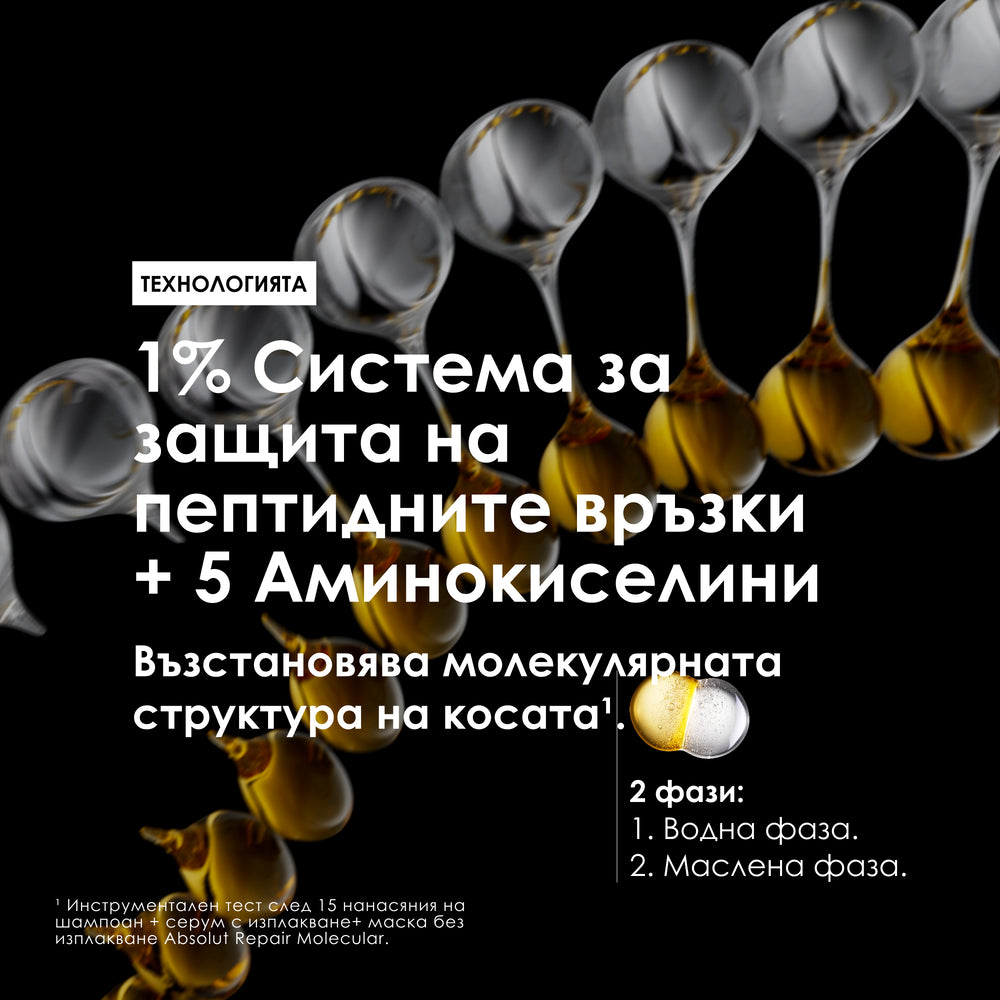Двуфазно олио за блясък Absolut Repair Molecular 30ml