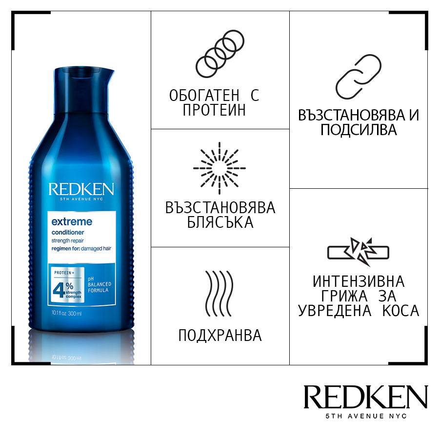 Redken Extreme Strengthening Conditioner Балсам за възстановяване на увредена коса 300мл