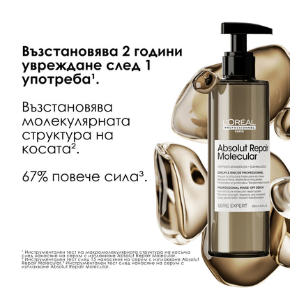 Лимитирана празнична кутия Absolut Repair Molecular