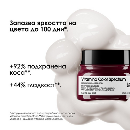 Vitamino Color Spectrum Mask
Маска за боядисана коса 250 мл