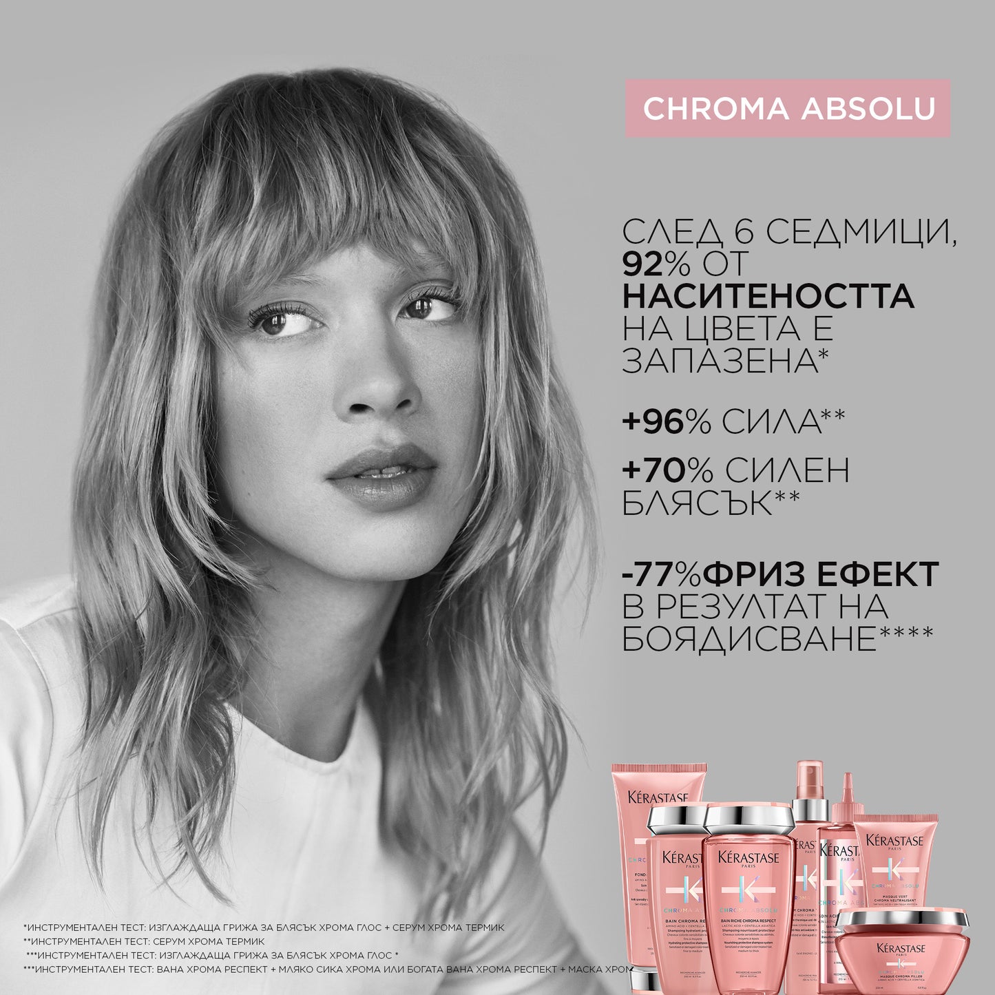 Лимитирана подаръчна кутия Chroma Absolu за боядисана коса.