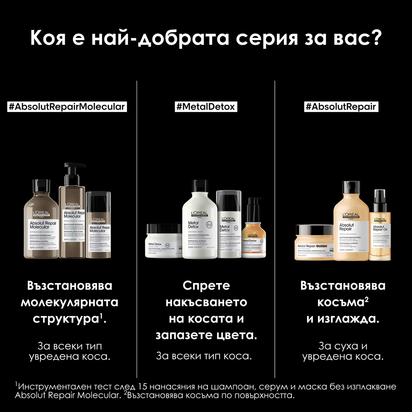 Серум с изплакване за увредена коса Absolut Repair Molecular 250мл