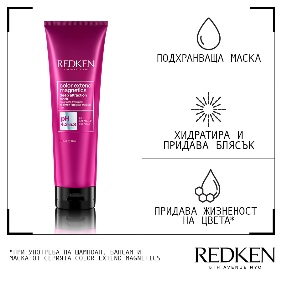 REDKEN Color Extend Magnetics Deep Atraction 250мл Маска за боядисана коса с формула за привличане на цвета