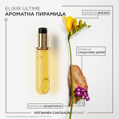 Elixir Ultime L'Huile Originale Hair Oil Refill Пълнител за олио за всеки тип коса Elixir Ultime 75ml