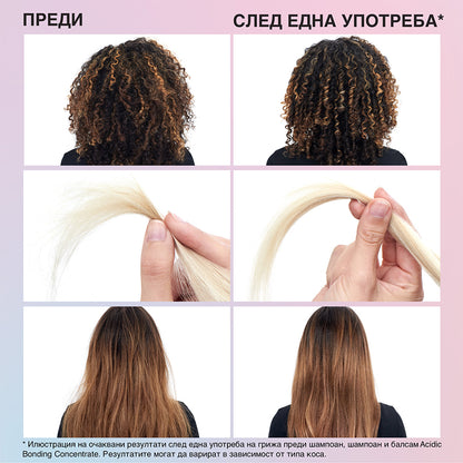Redken Acidic Bondic Concentrate Conditioner 300ml Балсам за увредена коса
