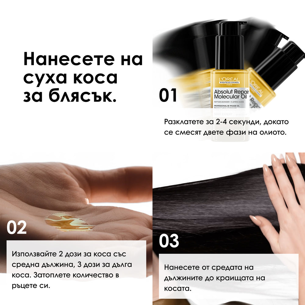Двуфазно олио за блясък Absolut Repair Molecular 30ml