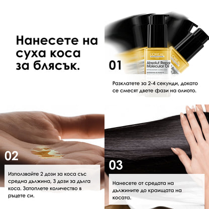 Двуфазно олио за блясък Absolut Repair Molecular 30ml