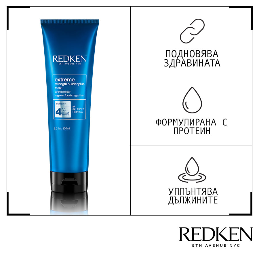 Redken Extreme Strength Builder Plus Mask Подсилваща маска за увредена коса 250мл