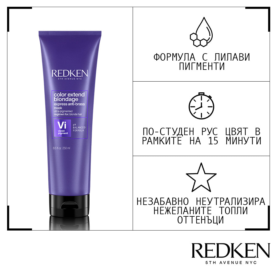 Redken Color Extend Blondage Express Anti-Brass Mask 250ml Маска за 5-минутно коригиране на цвета при руси коси