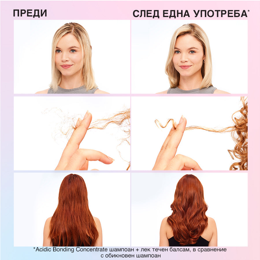 Redken Acidic Bondig Concentrate Lightweight Liquid Conditioner Възстановяващ спрей-балсам за фина коса 190мл