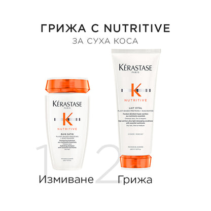 Лимитирана пролетна кутия Nutritive