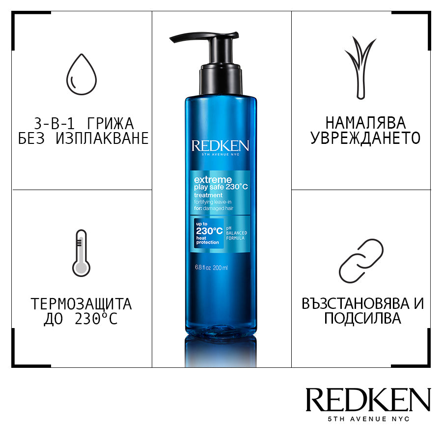 Redken Extreme Play Safe Термозащитен подсилващ крем за увредена коса 200мл