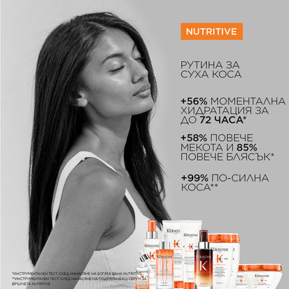 Термозащитен крем за суха и много суха плътна коса Kèrastase Nutritive Nectar Thermique 150ml