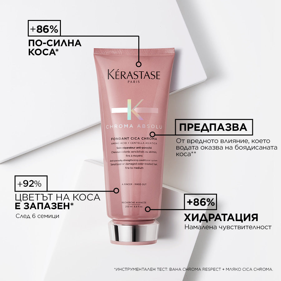 Балсам Kèrastase Cica Chroma Absolu 200ml- Балсам за боядисана коса