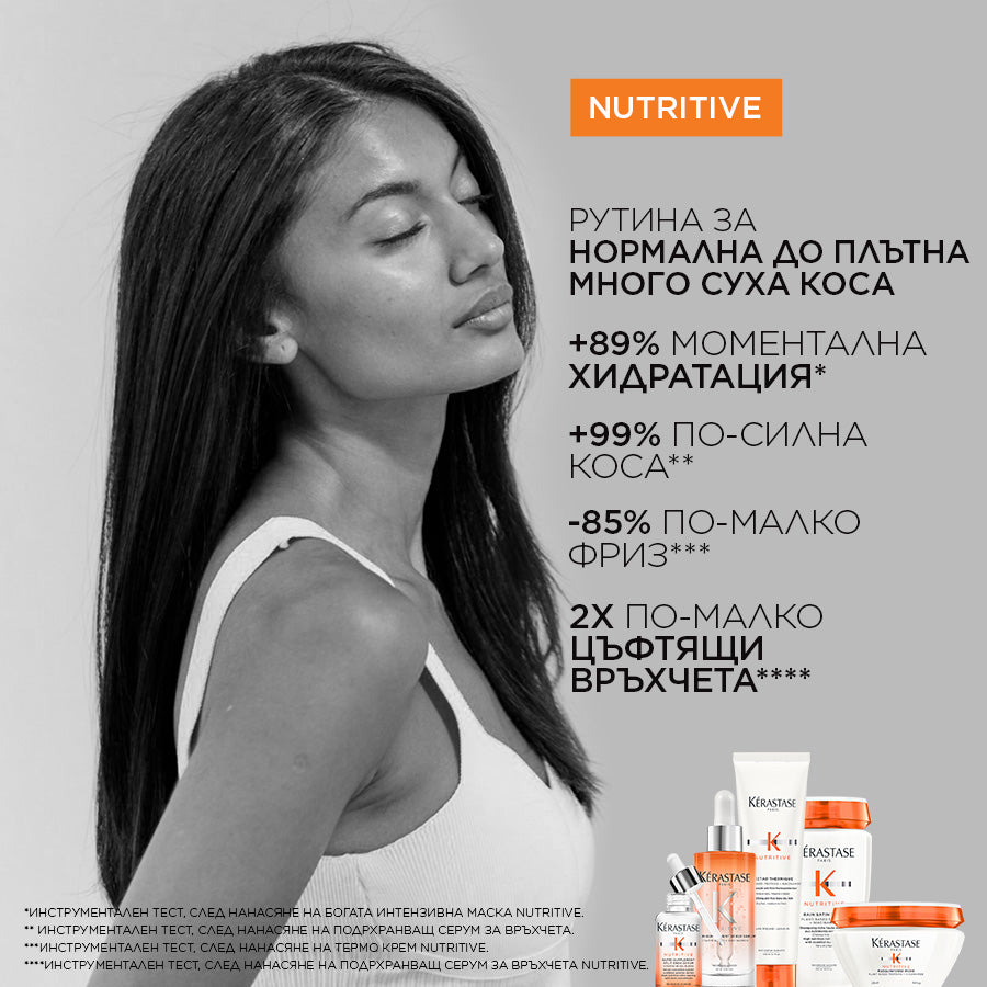 Kèrastase Nutritive Bain Satin Riche 250мл Интензивно подхранващ шампоан за много суха коса