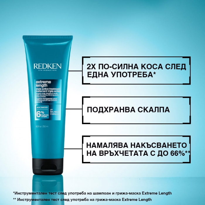 REDKEN EXTREME LENGTH MASK Маска с биотин за постигане и поддържане на дълга коса 250 мл