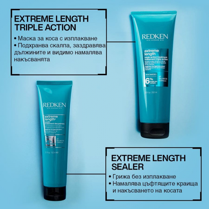 REDKEN EXTREME LENGTH MASK Маска с биотин за постигане и поддържане на дълга коса 250 мл