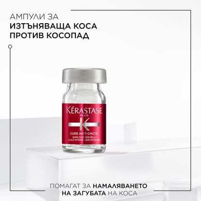 Kèrastase Specifique Aminexil Ampules- Ампули против косопад 10х6мл