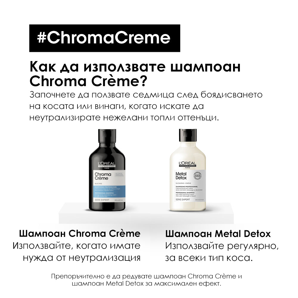 Loreal Professionnel Chroma Crème Blue Shampoo 300 ml Неутрализиращ шампоан за кестенява коса