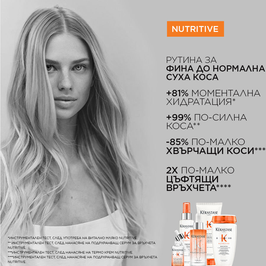 Kèrastase Nutritive Lait Vital 200ml  Подхранващо мляко за леко суха, фина до нормална коса 200мл