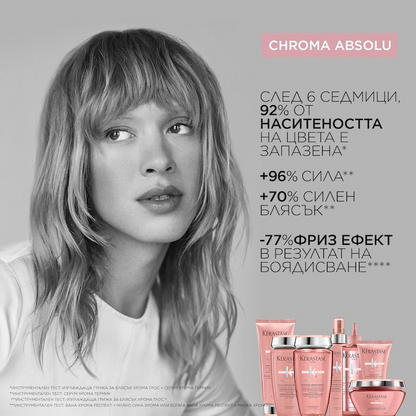 KÈRASTASE CHROMA ABSOLU MASQUE CHROMA FILLER  Подхранваща филър маска за боядисана коса мини размер 75мл