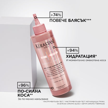 Изглаждаща грижа за блясък Kèrastase Chroma Gloss 210ml