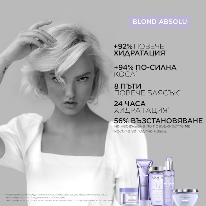 KÈRASTASE BLOND ABSOLU BAIN LUMEIRE Мини озаряващ шампоан за руса коса 80мл