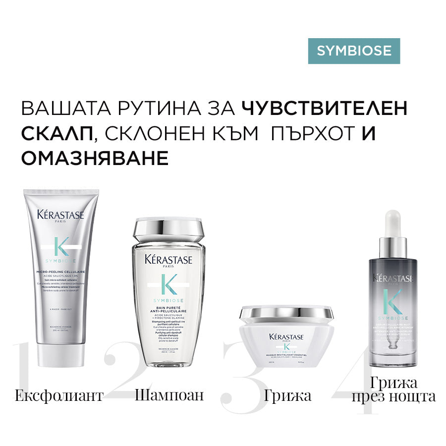 Микро ексфолиант против пърхот Kérastase Symbiose Micro-Peeling Cellulaire 200ml