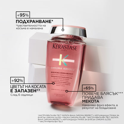 Богата вана Kèrastase Chroma Respect Riche 250ml- Хидратиращ шампоан за боядисана коса