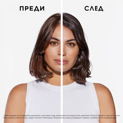 Изглаждаща грижа за блясък Kèrastase Chroma Gloss 210ml