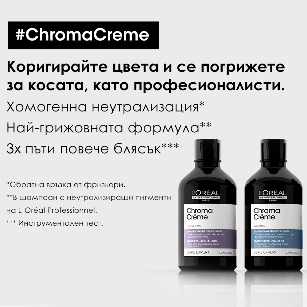 Loreal Professionnel Chroma Crème Blue Shampoo 300 ml Неутрализиращ шампоан за кестенява коса