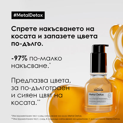 L’Orèal Professionnel Metal Detox Anti-Deposit Protector Concentrated Oil 50ml Олио против накъсване