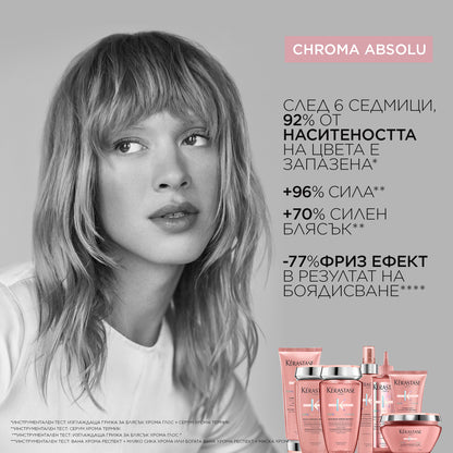 Богата вана Kèrastase Chroma Respect Riche 250ml- Хидратиращ шампоан за боядисана коса