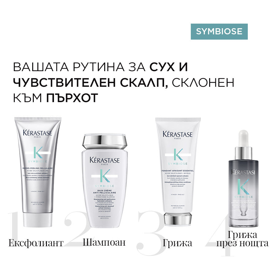 Хидратиращ шампоан Kérastase Symbiose Bain Crème Anti-Pelliculaire 250ml